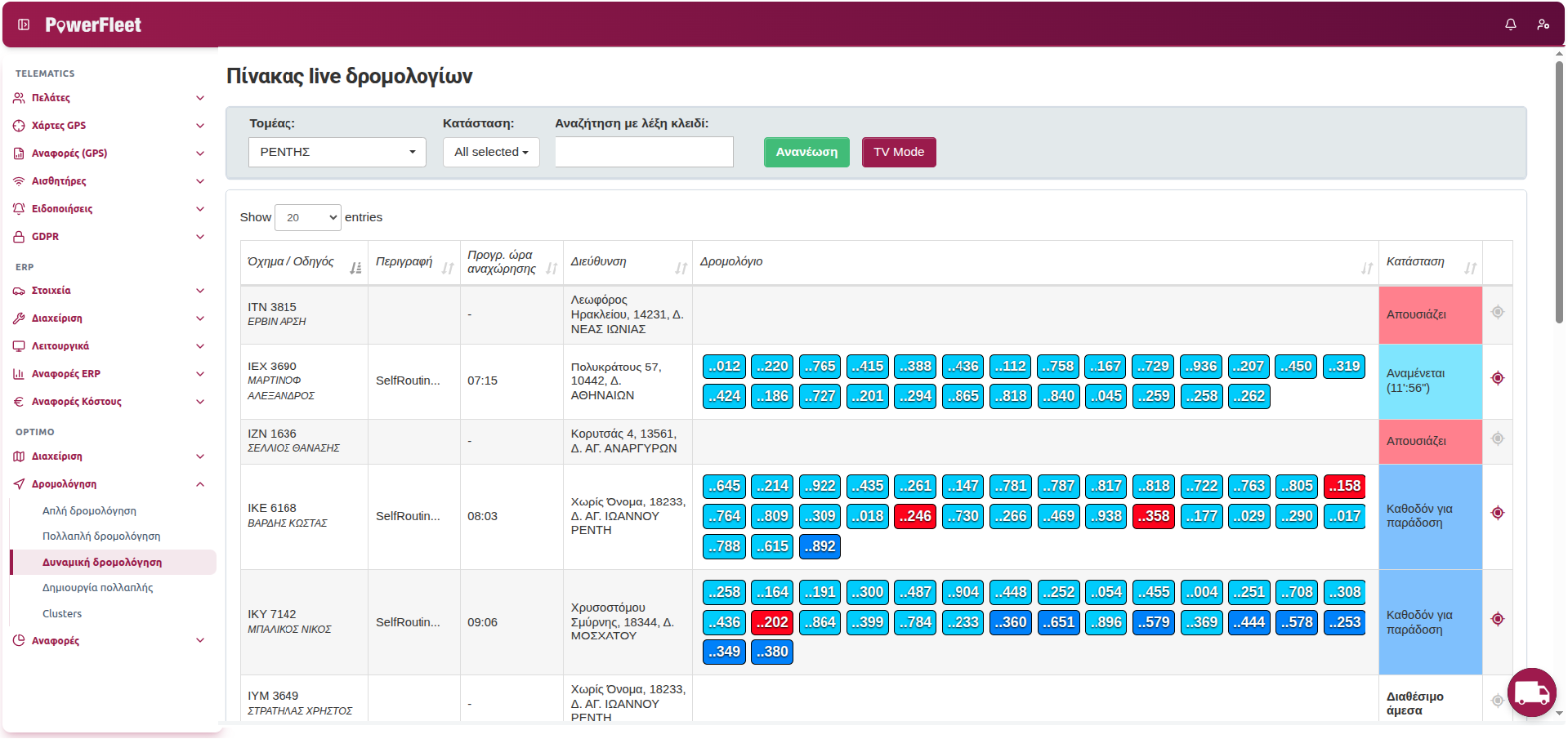 PowerFleet AI - Insights Dashboard [placeholder]