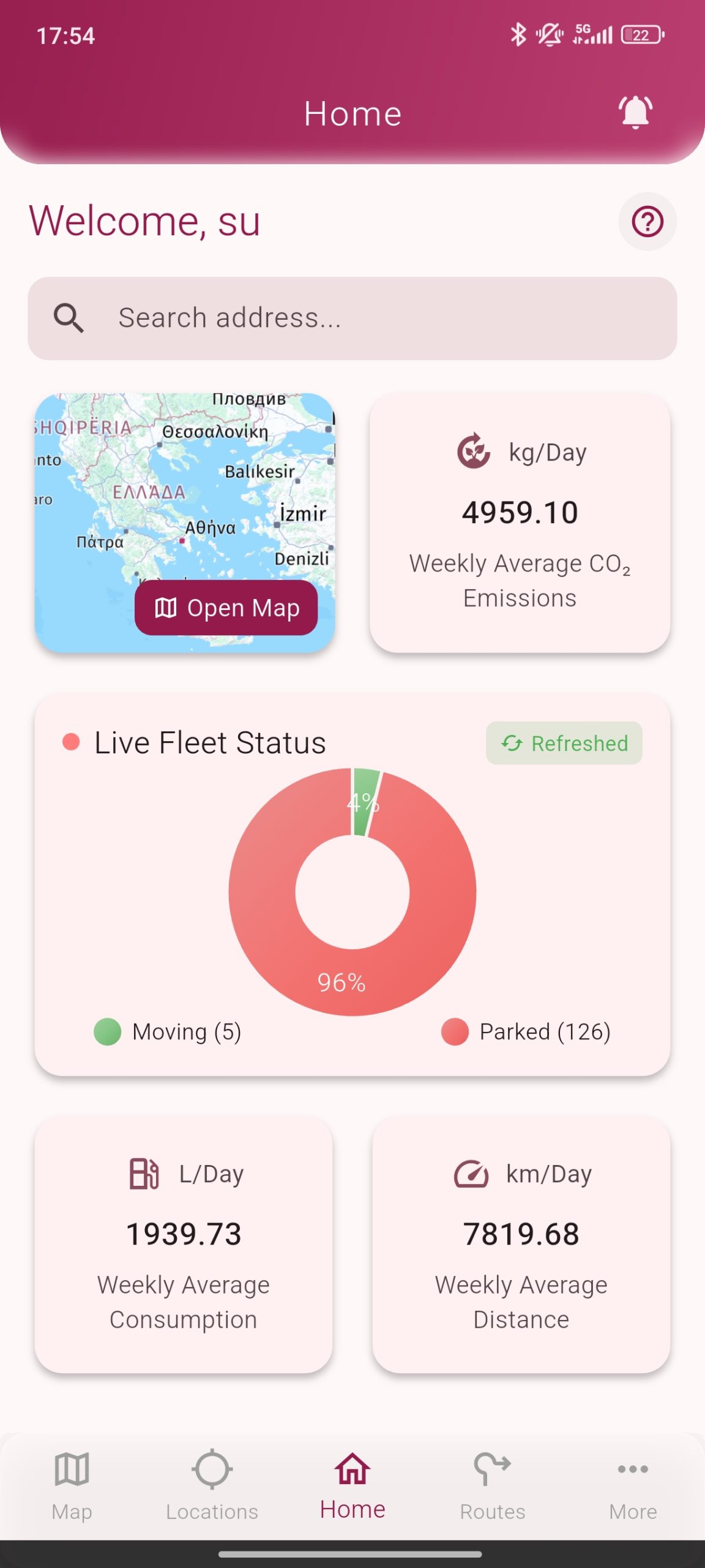 CAN BUS δεδομένα dashboard